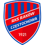 RakowCzestochowa2